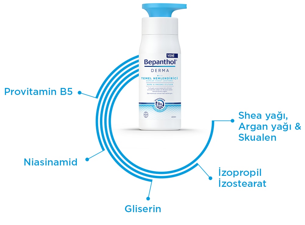 Derma Temel Nemlendirici Günlük Vücut Losyonu Derma Temel Nemlendirici Günlük Vücut Losyonu